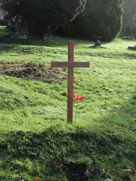 Gardham plot