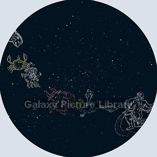 Constellation figures